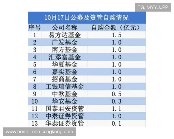 亚特兰大攻势一浪高过一浪——引领效率与热情并行的全新体验